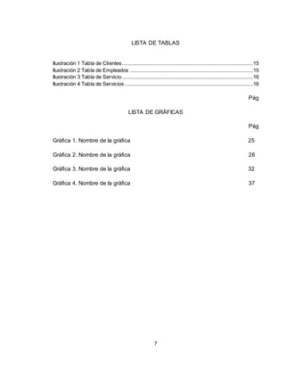 7
LISTA DE TABLAS
Ilustración 1 Tabla de Clientes..............................................................................................15
Ilustración 2 Tabla de Empleados ........................................................................................15
Ilustración 3 Tabla de Servicio..............................................................................................16
Ilustración 4 Tabla de Servicios............................................................................................16
Pág
LISTA DE GRÁFICAS
Pág
Gráfica 1. Nombre de la gráfica 25
Gráfica 2. Nombre de la gráfica 28
Gráfica 3. Nombre de la gráfica 32
Gráfica 4. Nombre de la gráfica 37
 
