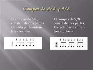 El compás de 6/8,       El compás de 9/8,
consta de dos partes.   consta de tres partes.
En cada parte entran    En cada parte entran
tres corcheas:          tres corcheas:
 
