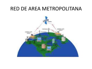 RED DE AREA METROPOLITANA
 