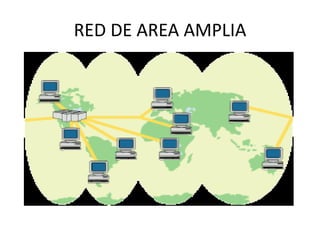 RED DE AREA AMPLIA
 
