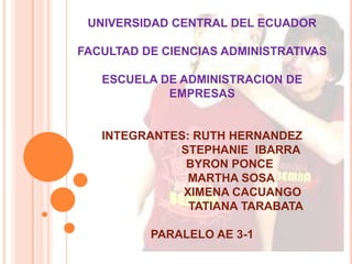 UNIVERSIDAD CENTRAL DEL ECUADOR FACULTAD DE CIENCIAS ADMINISTRATIVAS ESCUELA DE ADMINISTRACION DE EMPRESAS INTEGRANTES: RUTH HERNANDEZ                         STEPHANIE  IBARRA                  BYRON PONCE                   MARTHA SOSA                          XIMENA CACUANGO                            TATIANA TARABATA PARALELO AE 3-1 