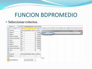 FUNCION BDPROMEDIO
 Seleccionar criterios.
 