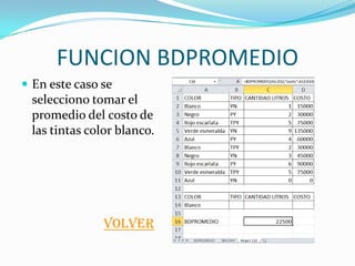 FUNCION BDPROMEDIO
 En este caso se
 selecciono tomar el
 promedio del costo de
 las tintas color blanco.




               VOLVER
 