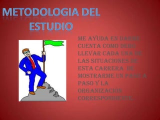 Me ayuda en darme
cuenta como debo
llevar cada una de
las situaciones de
esta carrera de
mostrarme un paso a
paso y la
organización
correspondiente.
 