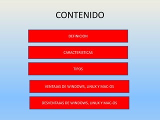 CONTENIDO
DEFINICION
CARACTERISTICAS
TIPOS
VENTAJAS DE WINDOWS, LINUX Y MAC-OS
DESVENTAJAS DE WINDOWS, LINUX Y MAC-OS
 