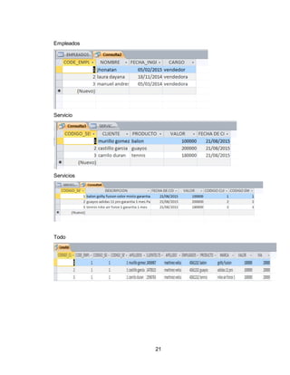 21
Empleados
Servicio
Servicios
Todo
 