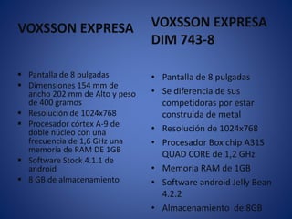 VOXSSON EXPRESA 
 Pantalla de 8 pulgadas 
 Dimensiones 154 mm de 
ancho 202 mm de Alto y peso 
de 400 gramos 
 Resolución de 1024x768 
 Procesador córtex A-9 de 
doble núcleo con una 
frecuencia de 1,6 GHz una 
memoria de RAM DE 1GB 
 Software Stock 4.1.1 de 
android 
 8 GB de almacenamiento 
VOXSSON EXPRESA 
DIM 743-8 
• Pantalla de 8 pulgadas 
• Se diferencia de sus 
competidoras por estar 
construida de metal 
• Resolución de 1024x768 
• Procesador Box chip A31S 
QUAD CORE de 1,2 GHz 
• Memoria RAM de 1GB 
• Software android Jelly Bean 
4.2.2 
• Almacenamiento de 8GB 
 