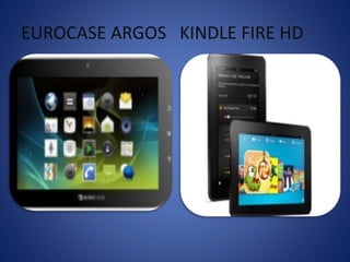 EUROCASE ARGOS KINDLE FIRE HD 
 