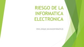 RIESGO DE LA
INFORMATICA
ELECTRONICA
VIRUS,ATAQUE,VACUNASINFORMATICAS
 