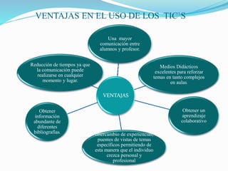 VENTAJAS EN EL USO DE LOS TIC`S
VENTAJAS
Una mayor
comunicación entre
alumnos y profesor.
Medios Didácticos
excelentes para reforzar
temas en tanto complejos
en aulas.
Obtener un
aprendizaje
colaborativo
Intercambio de experiencias,
puentes de vistas de temas
específicos permitiendo de
esta manera que el individuo
crezca personal y
profesional
Obtener
información
abundante de
diferentes
bibliografías.
Reducción de tiempos ya que
la comunicación puede
realizarse en cualquier
momento y lugar.
 