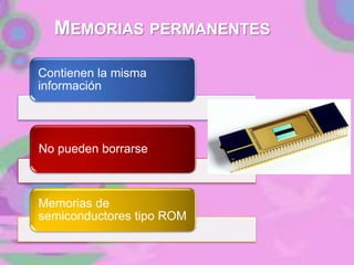 MEMORIAS PERMANENTES
Contienen la misma
información
No pueden borrarse
Memorias de
semiconductores tipo ROM
 