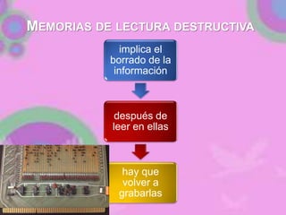 MEMORIAS DE LECTURA DESTRUCTIVA
implica el
borrado de la
información
después de
leer en ellas
hay que
volver a
grabarlas
 