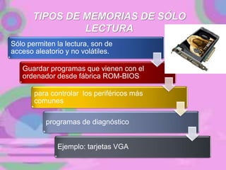 TIPOS DE MEMORIAS DE SÓLO
LECTURA
Sólo permiten la lectura, son de
acceso aleatorio y no volátiles.
Guardar programas que vienen con el
ordenador desde fábrica ROM-BIOS
para controlar los periféricos más
comunes
programas de diagnóstico
Ejemplo: tarjetas VGA
 