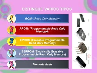 DISTINGUE VARIOS TIPOS
ROM: (Read Only Memory)
PROM: (Programmable Read Only
Memory):
EPROM (Erasable Programmable
Read Only Memory)
EEPROM (Electrically Erasable
Programmable Read Only Memory)
Memoria flash
 