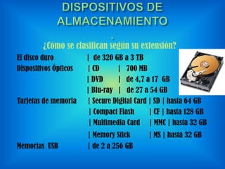 ¿Cómo se clasifican según su extensión?
El disco duro
Dispositivos Ópticos

Tarjetas de memoria

Memorias USB

| de 320 GB a 3 TB
| CD
| 700 MB
| DVD
| de 4,7 a 17 GB
| Blu-ray | de 27 a 54 GB
| Secure Digital Card | SD | hasta 64 GB
| Compact Flash
| CF | hasta 128 GB
| Multimedia Card | MMC | hasta 32 GB
| Memory Stick
| de 2 a 256 GB

| MS | hasta 32 GB

 