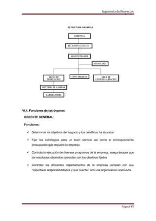Ingeniería de Proyectos

VI.4. Funciones de los órganos
GERENTE GENERAL:
Funciones:
 Determinar los objetivos del negocio y los benéficos ha alcanzar.
 Fijar las estrategias para un buen servicio así como el correspondiente
presupuesto que requiere la empresa
 Controla la ejecución de diversos programas de la empresa, asegurándose que
los resultados obtenidos coincidan con los objetivos fijados
 Controlar los diferentes departamentos de la empresa cumplan con sus
respectivas responsabilidades y que cuenten con una organización adecuada.

Página 45

 