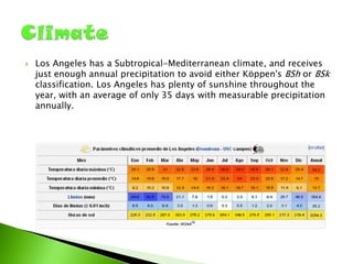 

Los Angeles has a Subtropical-Mediterranean climate, and receives
just enough annual precipitation to avoid either Köppen's BSh or BSk
classification. Los Angeles has plenty of sunshine throughout the
year, with an average of only 35 days with measurable precipitation
annually.

 
