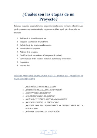 ¿Cuáles son las etapas de un
Proyecto?
Teniendo en cuenta las características antes mencionadas sobre proyectos educativos, es
que le proponemos a continuación las etapas que se deben seguir para desarrollar un
proyecto
1. Análisis de la situación educativa.
2. Selección y definición del problema.
3. Definición de los objetivos del proyecto.
4. Justificación del proyecto.
5. Análisis de la solución.
6. Planificación de las acciones (Cronograma de trabajo).
7. Especificación de los recursos humanos, materiales y económicos.
8. Evaluación.
9. Informe final.

ALGUNAS PREGUNTAS ORIENTADORAS PARA EL ANALISIS DE

PROYECTOS DE

INNOVACION EDUCATIVA

1. ¿QUÉ INNOVACIÓN SE REALIZARÁ?
2. ¿POR QUÉ SE REALIZA ESTA INNOVACIÓN?
3. ¿OBJETIVOS DEL PROYECTO?
4. ¿CONTRIBUCIÓN DEL PROYECTO?
5. ¿QUÉ MARCO TEÓRICO APOYA LA INNOVACIÓN?
6. ¿QUIENES REALIZAN LA INNOVACIÓN?
7. ¿QUIENES SON LOS BENEFICIARIOS O DESTINATARIOS DE LA
INNOVACIÓN?
8. ¿CÓMO SE EVALUARA LA INNOVACIÓN?

16

 