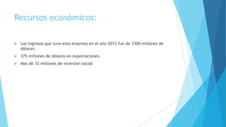 Recursos económicos:


Los ingresos que tuvo esta empresa en el año 2012 fue de 3300 millones de
dólares.



375 millones de dólares en exportaciones.



Mas de 33 millones de inversión social

 