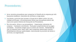 Proveedores:


Arcor necesita proveedores que compartan la filosofía de la empresa por ello
buscamos establecer relaciones de confianza a largo plazo.



Los bienes y servicios que proveen a Grupo Arcor deben contar con una
calidad certificada, y las prestaciones tienen que encuadrarse dentro del
marco de nuestro Sistema de Evaluación de Proveedores.



Por otra parte, ofrece a sus proveedores: - Importantes volúmenes de
compras. - Constante crecimiento - Puntuales cumplimientos de los pagos
acordados. - Excelente imagen para la cartera de clientes - Posibilidad de
usar la empresa como "show room" para conquistar potenciales clientes. Posibilidad de efectuar publicidades, mencionando la provisión de bienes o
servicios a la organización.

 