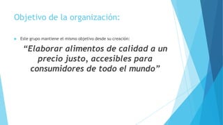 Objetivo de la organización:


Este grupo mantiene el mismo objetivo desde su creación:

“Elaborar alimentos de calidad a un
precio justo, accesibles para
consumidores de todo el mundo”

 