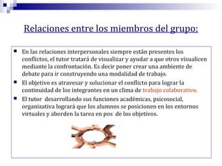 Relaciones entre los miembros del grupo:






En las relaciones interpersonales siempre están presentes los
conflictos, el tutor tratará de visualizar y ayudar a que otros visualicen
mediante la confrontación. Es decir poner crear una ambiente de
debate para ir construyendo una modalidad de trabajo.
El objetivo es atravesar y solucionar el conflicto para lograr la
continuidad de los integrantes en un clima de trabajo colaborativo.
El tutor desarrollando sus funciones académicas, psicosocial,
organizativa logrará que los alumnos se posicionen en los entornos
virtuales y aborden la tarea en pos de los objetivos.

 