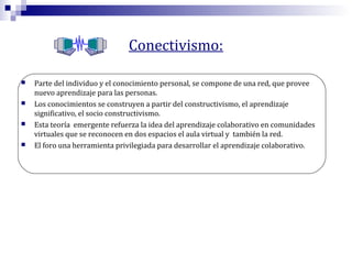 Conectivismo:








Parte del individuo y el conocimiento personal, se compone de una red, que provee
nuevo aprendizaje para las personas.
Los conocimientos se construyen a partir del constructivismo, el aprendizaje
significativo, el socio constructivismo.
Esta teoría emergente refuerza la idea del aprendizaje colaborativo en comunidades
virtuales que se reconocen en dos espacios el aula virtual y también la red.
El foro una herramienta privilegiada para desarrollar el aprendizaje colaborativo.

 