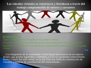 El tutor deberá :
Tejer y sostenerla red vincular en un campus virtual
Fortalecer nuevas formas de interacción que incluyan la ausencia corporal
Redefinir su rol docente y su forma de comunicarse cuando coordina un grupo
virtual.
…Los integrantes de la comunidad virtual logran pertenencia en un espacio
propio, que genera seguridad y confianza, y a su vez gestionan conocimiento
dentro y fuera del aula virtual, en la red. Esto nos habla de construcción de
vínculos y también de construcción del conocimiento…
Los vínculos virtuales se construyen y fortalecen a través del
trabajo comprometido de tutores y cursantes
 