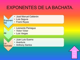 EXPONENTES DE LA BACHATA.
Exponen
tes
• José Manuel Calderón
• Luis Segura
• Frank Reyes
de
• Leonardo Paniagua
• Victor Victor
• Luis Vargas
La
bachata
• Juan Luis Guerra
• Aventura
• Anthony Santos
DIRE
CTO
RIO
 