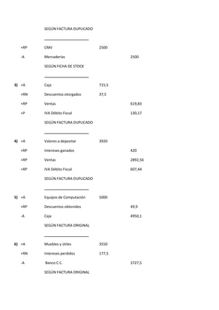 SEGÚN FACTURA DUPLICADO

         ______________________

   +RP   CMV                       2500

   -A    Mercaderías                       2500

         SEGÚN FICHA DE STOCK

         ______________________

3) +A    Caja                      715,5

   +RN   Descuentos otorgados      37,5

   +RP   Ventas                            619,83

   +P    IVA Débito Fiscal                 130,17

         SEGÚN FACTURA DUPLICADO

         ______________________

4) +A    Valores a depositar       3920

   +RP   Intereses ganados                 420

   +RP   Ventas                            2892,56

   +RP   IVA Débito Fiscal                 607,44

         SEGÚN FACTURA DUPLICADO

         ______________________

5) +A    Equipos de Computación    5000

   +RP   Descuentos obtenidos              49,9

   -A    Caja                              4950,1

         SEGÚN FACTURA ORIGINAL

         ______________________

6) +A    Muebles y útiles          3550

   +RN   Intereses perdidos        177,5

   -A    Banco C.C.                        3727,5

         SEGÚN FACTURA ORIGINAL
 