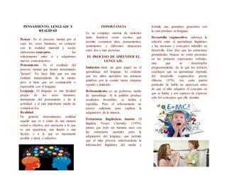 PENSAMIENTO, LENGUAJE Y
REALIDAD
Pensar. Es el proceso mental por el
cual, los seres humanos, en contacto
con la realidad material y social,
elaboramos conceptos, los
relacionamos entre sí y adquirimos
nuevos conocimientos.
Pensamiento. Es el resultado del
proceso mental que hemos denominado
"pensar". No hace falta que sea una
realidad independiente de la mente;
pero sí tiene que ser comunicable o
expresable con el lenguaje.
Lenguaje. El lenguaje es una facultad
propia de los seres humanos,
instrumento del pensamiento y de la
actividad, y el más importante medio de
comunicación.
Realidad
En general, denominamos realidad
aquello que es o existe de una manera
actual u objetiva, por oposición a lo que
es una apariencia, una ilusión o una
ficción, o a lo que es meramente
posible o ideal, o subjetivo.
IMPORTANCIA
Es un complejo sistema de símbolos
tanto fonéticos como escritos que
permite comunicar idea, pensamientos,
sentimientos y diferentes situaciones
entre dos o más personas
EL PROCESO DE APRENDER EL
LENGUAJE.
Imitación.-tiene un gran papel en el
aprendizaje del lenguaje. Es evidente
que los niños aprenden sus primeras
palabras por lo común meras etiquetas
oyendo e imitando.
Reforzamiento.-es un poderoso medio
de aprendizaje. Si la palabra produce
resultados favorables, se inclina a
repetirlas. Pero el reforzamiento no
parece suficiente para explicar la
adquisición de la sintaxis.
Estructuras lingüísticas innatas. El
lingüista Noam Chomsky (1959),
piensa que todo ser humano nace con
las estructuras mentales para la
adquisición del lenguaje, que permite
que el niño procese selectivamente la
información lingüística del medio y
formule una gramática generativa con
la cual produce su lenguaje.
Desarrolló cognoscitivo. subrraya la
relación entre el aprendizaje lingüístico
y las nociones y conceptos infantiles en
desarrollo. Esto dice que las estructuras
gramaticales básicas no están presentes
en las primeras expresiones verbales,
sino que se desenvuelve
progresivamente, de lo que los teóricos
concluyen que su aprendizaje depende
del desarrollo cognoscitivo previo
(Bloom, 1970). Así, cada patrón
particular de habla no aparecerá antes
de que el niño adquiera el concepto en
que se funda, y son capaces de expresar
sólo los conceptos que ella domina.
 