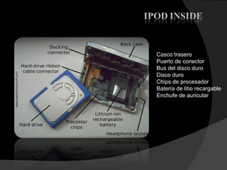 Casco trasero  Puerto de conector Bus del disco duro  Disco duro  Chips de procesador  Batería de litio recargable  Enchufe de auricular 
