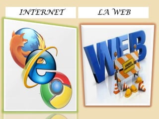 INTERNET LA WEB
 
