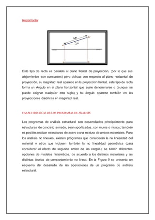 Recta frontal
Este tipo de recta es paralela al plano frontal de proyección, (por lo que sus
alejamientos son constantes) pero oblicua con respecto al plano horizontal de
proyección, su magnitud real aparece en la proyección frontal, este tipo de recta
forma un Angulo en el plano horizontal que suele denominarse α (aunque se
puede asignar cualquier otra sigla) y tal ángulo aparece también en las
proyecciones diédricas en magnitud real.
CARACTERISTICAS DE LOS PROGRAMAS DE ANALISIS
Los programas de análisis estructural son desarrollados principalmente para
estructuras de concreto armado, sean aporticadas, con muros o mixtos; también
es posible analizar estructuras de acero o una mixtura de ambos materiales. Para
los análisis no lineales, existen programas que consideran la no linealidad del
material y otros que incluyen también la no linealidad geométrica (para
considerar el efecto de segundo orden de las cargas); se tienen diferentes
opciones de modelos histeréticos, de acuerdo a los distintos materiales y las
distintas teorías de comportamiento no lineal. En la Figura 9 se presenta un
esquema del desarrollo de las operaciones de un programa de análisis
estructural.
 