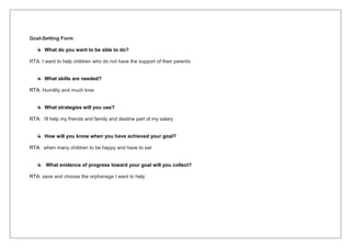 Goal-Setting Form
What do you want to be able to do?
RTA: I want to help children who do not have the support of their parents
What skills are needed?
RTA: Humility and much love
What strategies will you use?
RTA: i'll help my friends and family and destine part of my salary
How will you know when you have achieved your goal?
RTA: when many children to be happy and have to eat
What evidence of progress toward your goal will you collect?
RTA: save and choose the orphanage I want to help
 