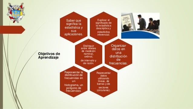 Conceptos Básicos Sobre Estadística Descriptiva<script async src=