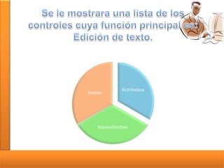 Textbox

RichTextbox

MaskedTextbox

 