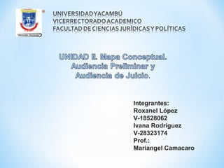 Integrantes:
Roxanel López
V-18528062
Ivana Rodríguez
V-28323174
Prof.:
Mariangel Camacaro
 