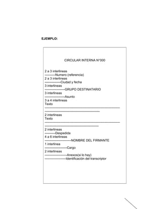 EJEMPLO:




                   CIRCULAR INTERNA N°000


 2 a 3 interlineas
 ----------Numero (referencia)
 2 a 3 interlineas
 ---------------Ciudad y fecha
 3 interlineas
 -------------------GRUPO DESTINATARIO
 3 interlineas
 -------------------Asunto
 3 a 4 interlineas
 Texto
 -----------------------------------------------------------------------
 ----------------------------------------------------
 2 interlineas
 Texto
 -----------------------------------------------------------------------
 ---------------------------------------------------
 2 interlineas
 ----------Despedida
 4 a 6 interlineas
 -------------------------NOMBRE DEL FIRMANTE
 1 interlinea
 ---------------------Cargo
 2 interlineas
 ---------------------Anexos(si lo hay)
 --------------------Identificación del transcriptor
 