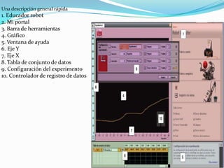 Una descripción general rápida
1. Educador robot
2. Mi portal
3. Barra de herramientas
4. Gráfico
5. Ventana de ayuda
6. Eje Y
7. Eje X
8. Tabla de conjunto de datos
9. Configuración del experimento
10. Controlador de registro de datos
 