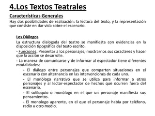 4.Los Textos Teatrales
Características Generales
Hay dos posibilidades de realización: la lectura del texto, y la representación
que consiste en dar vida sobre el escenario.
Los Diálogos
La estructura dialogada del teatro se manifiesta con evidencias en la
disposición tipográfica del texto escrito.
- Funciones: Presentar a los personajes, mostrarnos sus caracteres y hacer
que la acción se desarrolle.
- La manera de comunicarse y de informar al espectador tiene diferentes
modalidades:
- El diálogo entre personajes que comparten situaciones en el
escenario con alternancia en las intervenciones de cada uno.
- El monólogo narrativo que se utiliza para informar a otros
personajes y al lector-espectador de hechos que ocurren fuera del
escenario.
- El soliloquio o monólogo en el que un personaje manifiesta sus
pensamientos.
- El monologo aparente, en el que el personaje habla por teléfono,
radio u otro medio.

 