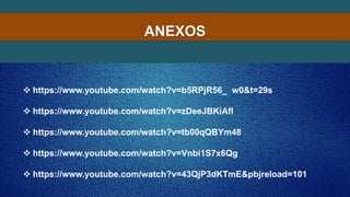 ANEXOS
 https://www.youtube.com/watch?v=b5RPjR56_ w0&t=29s
 https://www.youtube.com/watch?v=zDeeJBKiAfI
 https://www.youtube.com/watch?v=tb00qQBYm48
 https://www.youtube.com/watch?v=Vnbi1S7x6Qg
 https://www.youtube.com/watch?v=43QjP3dKTmE&pbjreload=101
 