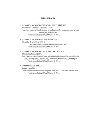 BIBLIOGRAFÍA
 LEY ORGÁNICA DE ORDENACIÓN DEL TERRITORIO
Universidad Central de Venezuela (2003).
http://www.ucv.ve/fileadmin/user_upload/cenamb/ley_organica_para_la_orde
nacion_del_territorio.pdf.
Fuente consultada el 15 de Octubre de 2015.
 LEY ORGÁNICA DE RÉGIMEN MUNICIPAL
González Rivero, César (2004).
http://www.oas.org/juridico/spanish/ven_res48.pdf.
Fuente consultada el 15 de Octubre de 2015.
 LEY ORGÁNICA DE ORDENACIÓN URBANÍSTICA
Hernández, Tomás (2009).
http://www.ucv.ve/fileadmin/user_upload/auditoria_interna/Archivos/Material
_de_Descarga/Ley_Organica_de_Ordenacion_Urbanistica_-_33.868.pdf.
Fuente consultada el 15 de Octubre de 2015.
 VARIABLES URBANAS
López, Luis (2011).
http://artistasdlaconstruccionv.blogspot.com/2010/11/variables-urbanas.html.
Fuente consultada el 15 de Octubre de 2015.
 