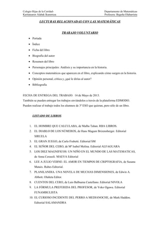 Colegio Hijas de la Caridad- Departamento de Matemáticas
Karitatearen Alabak Ikastetxea Profesora: Begoña Olabarrieta
LECTURAS RELACIONADAS CON LAS MATEMÁTICAS
TRABAJO VOLUNTARIO
• Portada
• Índice
• Ficha del libro
• Biografía del autor
• Resumen del libro
• Personajes principales: Análisis y su importancia en la historia.
• Conceptos matemáticos que aparecen en el libro, explicando cómo surgen en la historia.
• Opinión personal, crítica y ¿qué le dirías al autor?
• Bibliografía
FECHA DE ENTREGA DEL TRABAJO: 14 de Mayo de 2013.
También se pueden entregar los trabajos enviándolos a través de la plataforma EDMODO.
Pueden realizar el trabajo todos los alumnos de 3º ESO que quieran, pero sólo de un libro.
LISTADO DE LIBROS
1. EL HOMBRE QUE CALCULABA, de Malba Tahan. RBA LIBROS.
2. EL DIABLO DE LOS NÚMEROS, de Hans Magum Brizensberger. Editorial
SIRUELA
3. EL GRAN JUEGO, de Carlo Frabetti. Editorial SM
4. EL SEÑOR DEL CERO, de Mª Isabel Molina. Editorial ALFAGUARA
5. LOS DIEZ MAGNIFICOS: UN NIÑO EN EL MUNDO DE LAS MATEMATICAS,
de Anna Cerasoli. MAEVA Editorial
6. LEE A JULIO VERNE: EL AMOR EN TIEMPOS DE CRIPTOGRAFIA, de Susana
Mataix. Rubes Editorial.
7. PLANILANDIA. UNA NOVELA DE MUCHAS DIMENSIONES, de Edwin A.
Abbott. Olañeta Editor.
8. CUENTOS DEL CERO, de Luis Balbuena Castellano. Editorial NIVOLA
9. LA FÓRMULA PREFERIDA DEL PROFESOR, de Yoko Ogawa. Editorial
FUNAMBULISTA
10. EL CURIOSO INCIDENTE DEL PERRO A MEDIANOCHE, de Mark Haddon.
Editorial SALAMANDRA