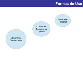 Formas de Uso 
Desarrollo 
Personal 
Otra menos 
Convencional 
Cursos de 
Eneagrama 
Laboral 
 