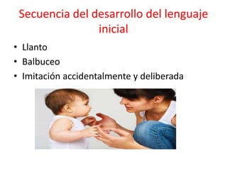 Secuencia del desarrollo del lenguaje
inicial
• Llanto
• Balbuceo
• Imitación accidentalmente y deliberada
 