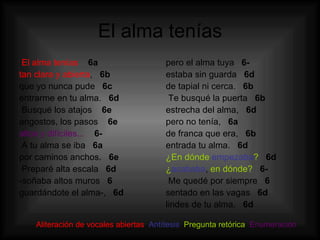 El alma tenías El alma tenías   6a tan clara y abierta ,  6b que yo nunca pude  6c entrarme en tu alma.  6d   Busqué los atajos  6e angostos, los pasos  6e altos y difíciles...   6- A tu alma se iba  6a por caminos anchos.  6e Preparé alta escala  6d   -soñaba altos muros  6 guardándote el alma-,  6d   pero el alma tuya  6- estaba sin guarda  6d de tapial ni cerca.  6b   Te busqué la puerta  6b estrecha del alma,  6d pero no tenía,  6a de franca que era,  6b entrada tu alma.  6d ¿En dónde   empezaba ?   6d ¿ acababa ,  en dónde?   6- Me quedé por siempre  6 sentado en las vagas  6d lindes de tu alma.  6d   Aliteración de vocales abiertas  Antítesis   Pregunta retórica   Enumeración 