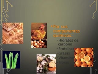 •Por sus
componentes
químicos:
•Hidratos de
carbono
•Proteínas
•Grasas
•Vitaminas
•Fibras
 
