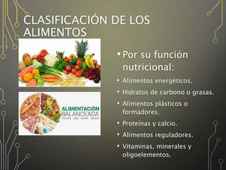 CLASIFICACIÓN DE LOS
ALIMENTOS
•Por su función
nutricional:
• Alimentos energéticos.
• Hidratos de carbono o grasas.
• Alimentos plásticos o
formadores.
• Proteínas y calcio.
• Alimentos reguladores.
• Vitaminas, minerales y
oligoelementos.
 