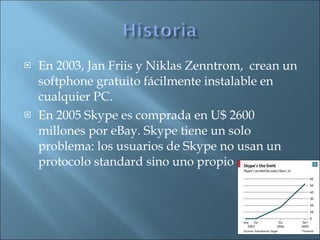 En 2003, Jan Friis y Niklas Zenntrom,  crean un softphone gratuito fácilmente instalable en cualquier PC. En 2005 Skype es comprada en U$ 2600 millones por eBay. Skype tiene un solo problema: los usuarios de Skype no usan un protocolo standard sino uno propio 